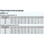 Батарея аккумуляторная ARUNA AGM65-12