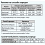 Батарея аккумуляторная ARUNA GEL100-12