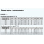 Батарея аккумуляторная ARUNA GEL65-12