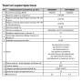Стабилизатор напряжения ARUNA SDR1000 SM