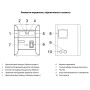 Стабилизатор напряжения ARUNA SDR500 SM
