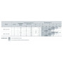 Циркуляционный насос Насосы+Оборудование BPS 25-6S-130