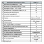 Компрессор автомобильный Насосы+Оборудование WIND 35-5
