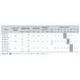 Насосная станция Насосы+Оборудование AUJS 60/24L