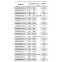 Скважинный насос Насосы+Оборудование 100SWS2-170-2,2 + муфта