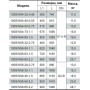 Скважинный насос Насосы+Оборудование 100 SWS 4-32-0.45 + муфта