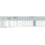 Скважинный насос Насосы+Оборудование 100 SWS 8-65-2.2 + муфта