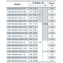 Скважинный насос Насосы+Оборудование KGB 100QJD8-63/15-2.2D
