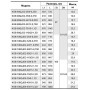 Скважинный насос Насосы+Оборудование KGB 90QJD2-35/8-0.37D