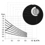 Рециркуляционный насос NPO BPS 12 NEXT REC