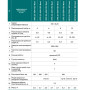 Циркуляционный насос NPO BPS25-4SM-130 Next