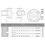Циркуляционный насос NPO BPS80-9SF-360/380V