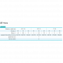 Шланг для полива Rudes Floria 20 м 3/4"