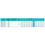 Насос центробежный скважинный Rudes 4FRESH 2-45-0,37 + кабель 25 м