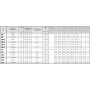 Поверхностный насос SAER CM 1B (PL)