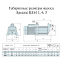 Горизонтальный многоступенчатый насос Speroni RSM 4