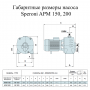 Поверхностный центробежный насос Speroni APM 200