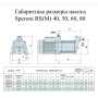 Горизонтальный многоступенчатый насос Speroni RSM 40