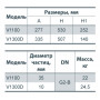 Дренажно-фекальный насос NPO V1100