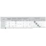 Насосная станция Sprut AUJSP 255A/24L