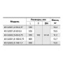 Скважинный насос Sprut 4S QGD 1,8-50-0.5