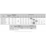Скважинный насос Sprut 4S QGD 2.5-60-0.75