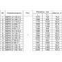 Скважинный насос Sprut 6SPW 27-80-9,2