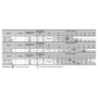 Циркуляционный насос Sprut GPD 16-17-750 DN40