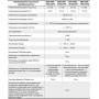 Преобразователь частоты VARNA EDS1000-4T0075PR 7.5kW