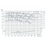 Центробежный консольный насос (без электродвигателя) VARNA NISO 80-50-200/15BWH